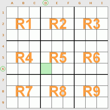 Coordenadas tablero sudoku